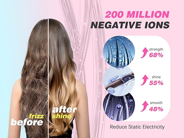 ionic hair dryer