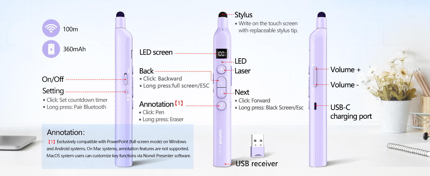 N21 presentation clicker