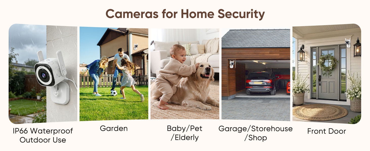 Indoor camera,House Security Camera, Pet Camera, Outdoor Camera,Nanny cam,Room camera,Baby Monitor