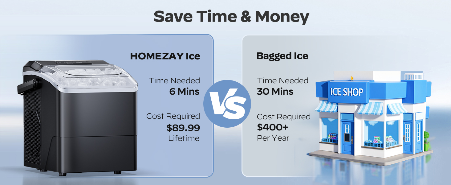 Ice Maker Machine