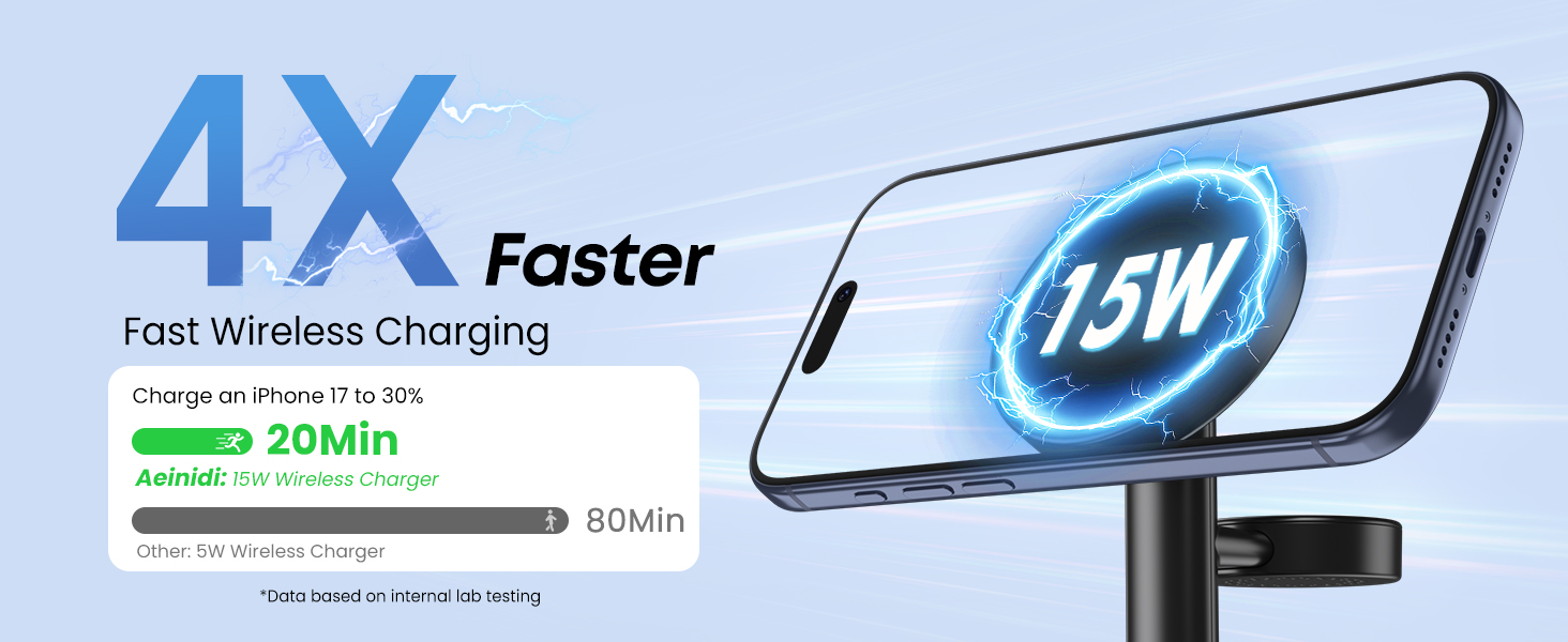 3 in 1 Fast Wireless Charging Station for Apple