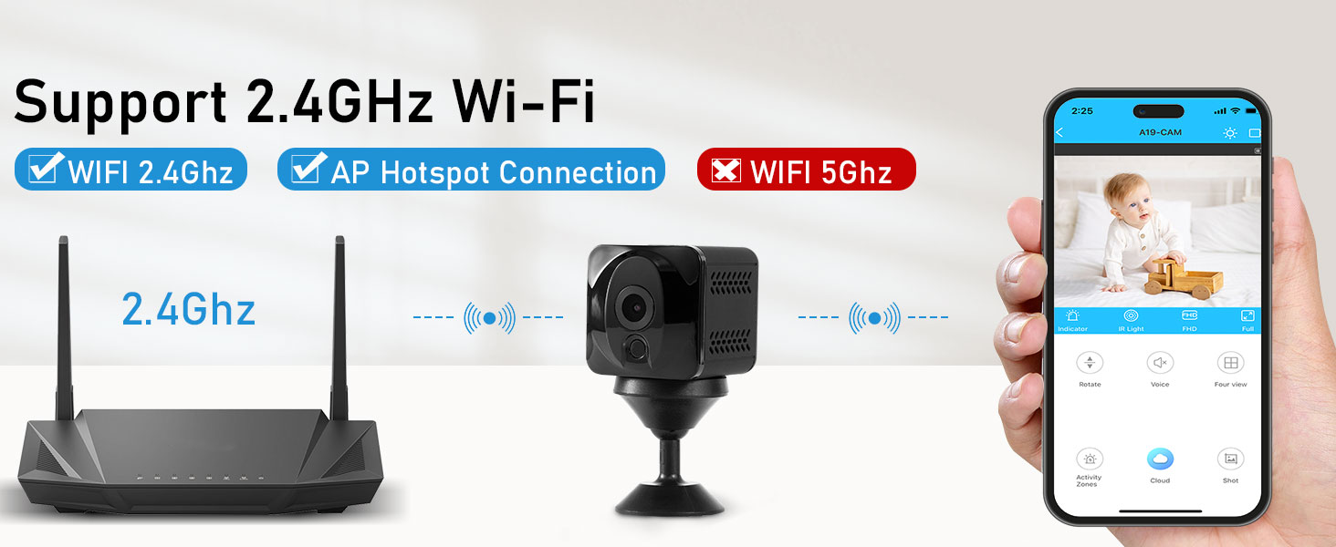 wifi