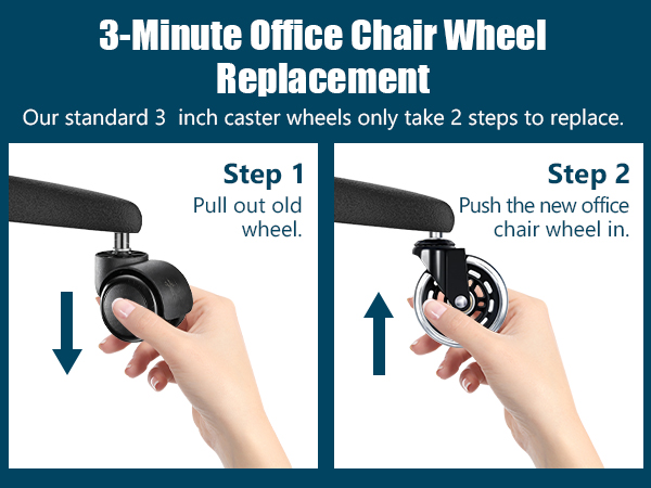 replacement wheels for office chair