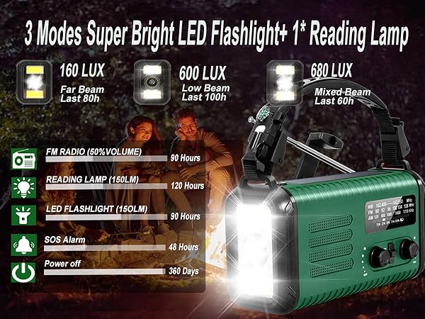 solar radio flashlight cell phone charger