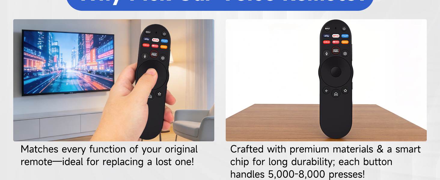 Voice Remote Control for Vizio TV
