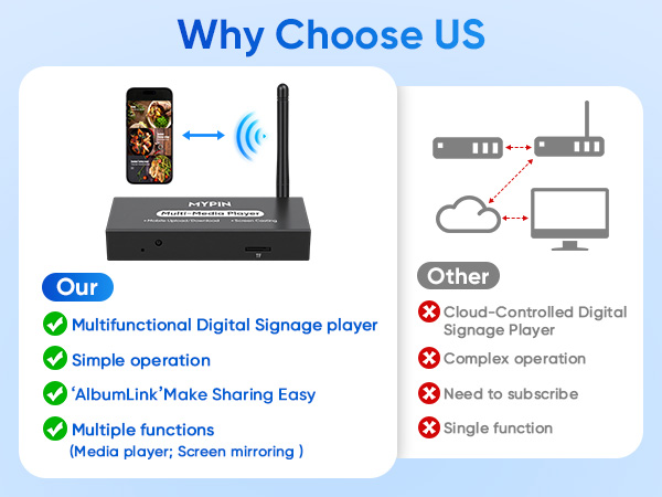 Advertising Media Player