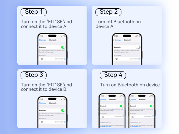 Text shows 'Step 1', 'Step 2', 'Step 3', 'Step 4' labels. Series of mobile phone interface screenshots showing Bluetooth connection setup instructions.
