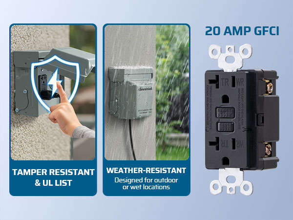 Outdoor Outlet Box