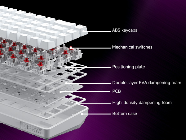 60% wireless mechanical keyboard