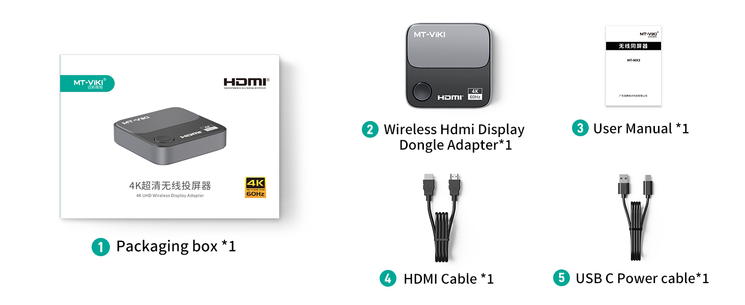 wireless hdmi dongle