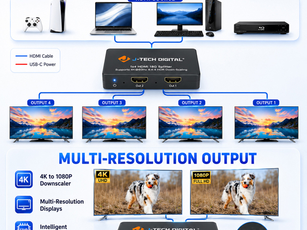 JTD-3008 A+ 2 mobile