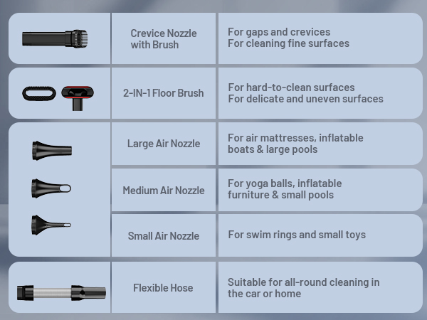 vacuum