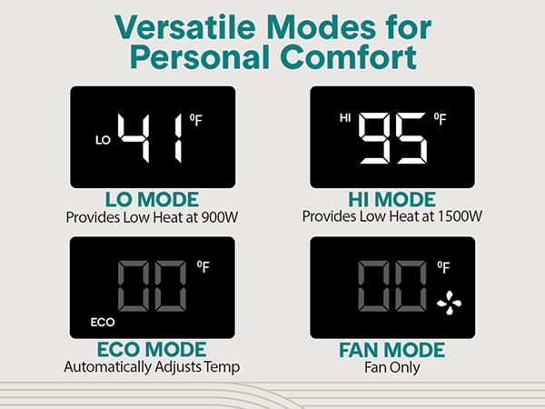 space heater heaters for indoor use portable electric office small mini battery powered operated