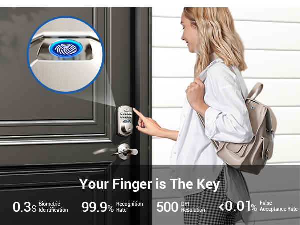 keyless entry door lock deadbolt with handle set