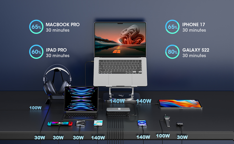 usb multiport charger,charger block multiple ports