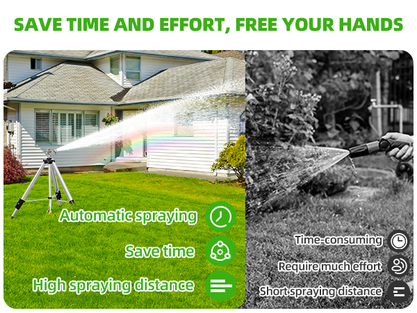 Impact Sprinkler on Tripod Base H