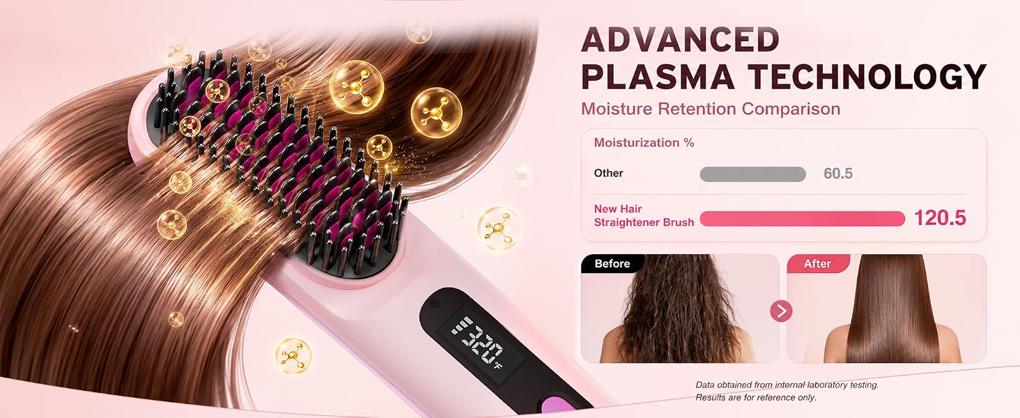 ADVANCED PLASMA TECHNOLOGY