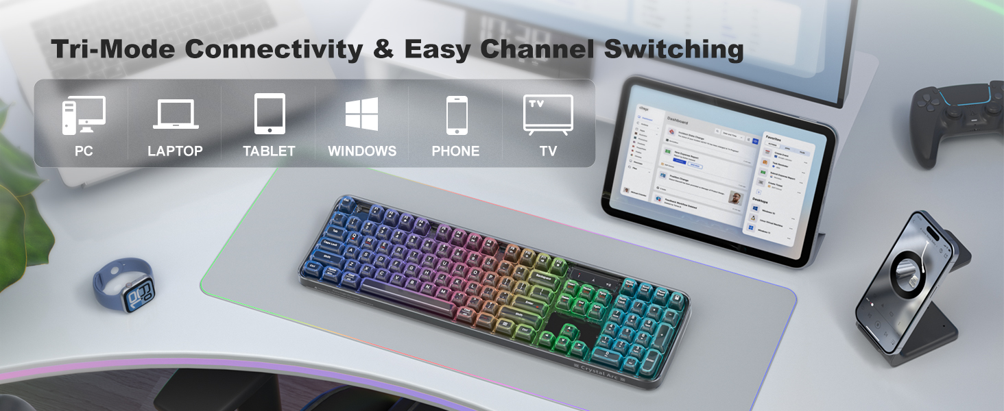 Tri-mode keyboard