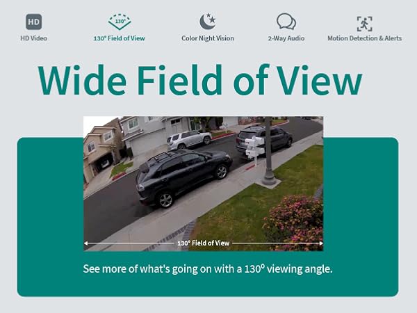 large field of view 130 degree diagonal viewing angle