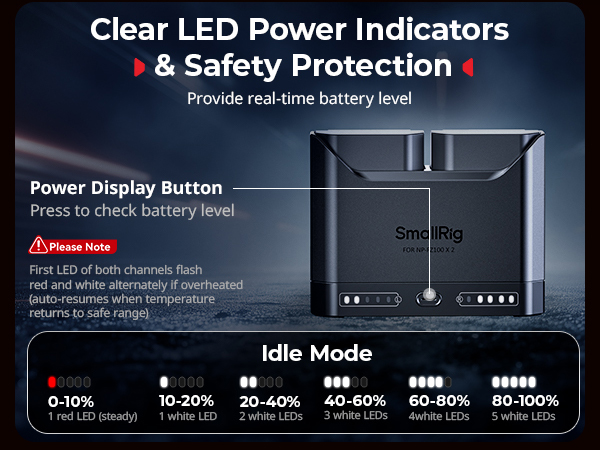 battery charger for sony