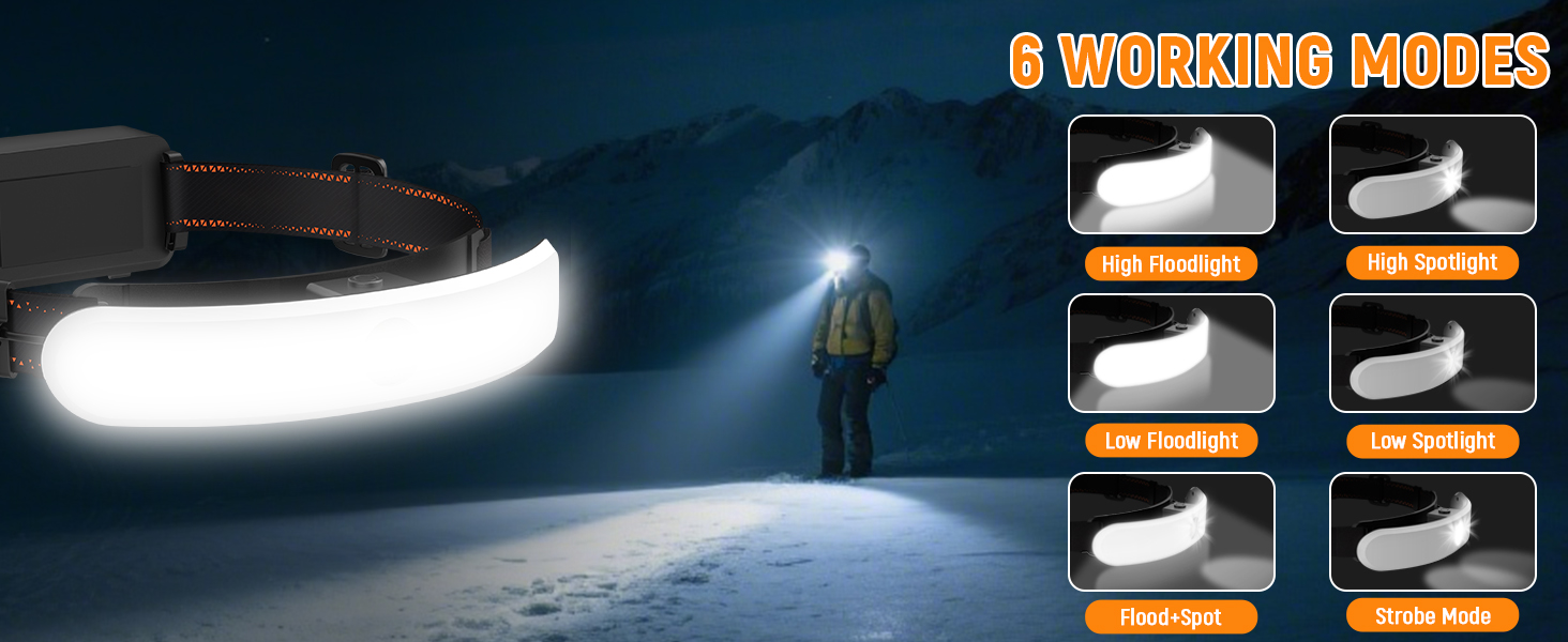 Super Bright Head Lamp