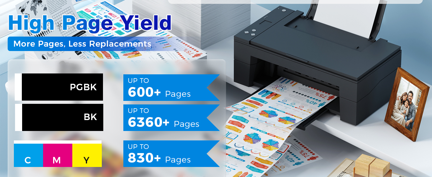 canon ts8220 ink cartridges canon 280 281 ink cartridges