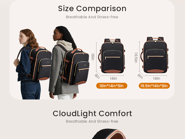 Travel Backpack for Women &amp; Men, Airline Approved Carry On Luggage