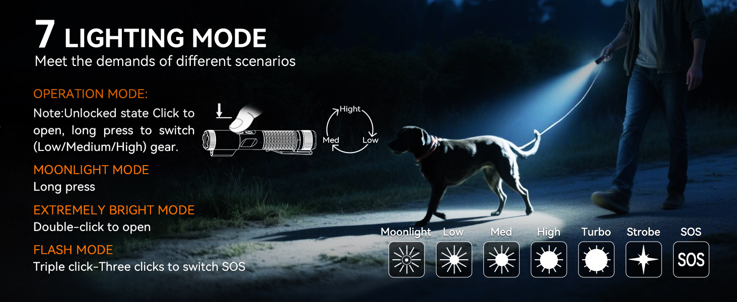 1200 lumen flashlight