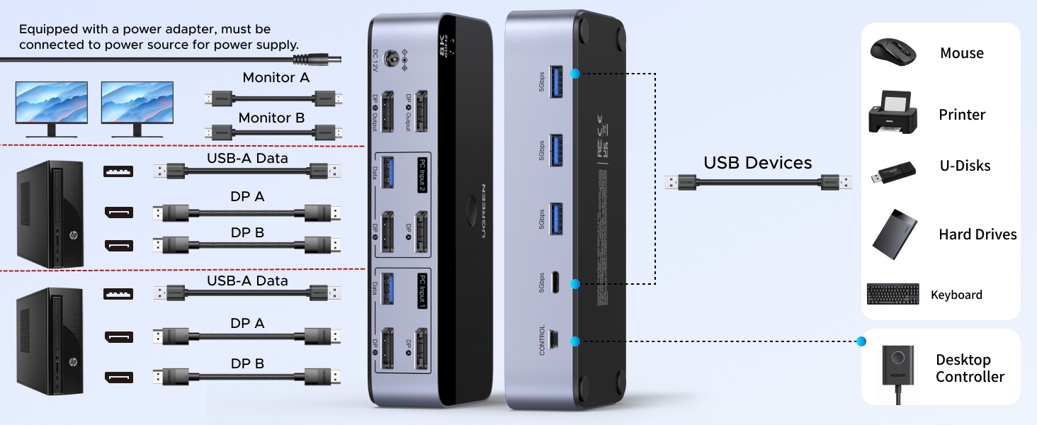 monitor switch for 2 computers