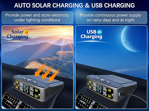 Tire Pressure Monitoring System with Solar Charge, RV TPMS with 4 External sensors