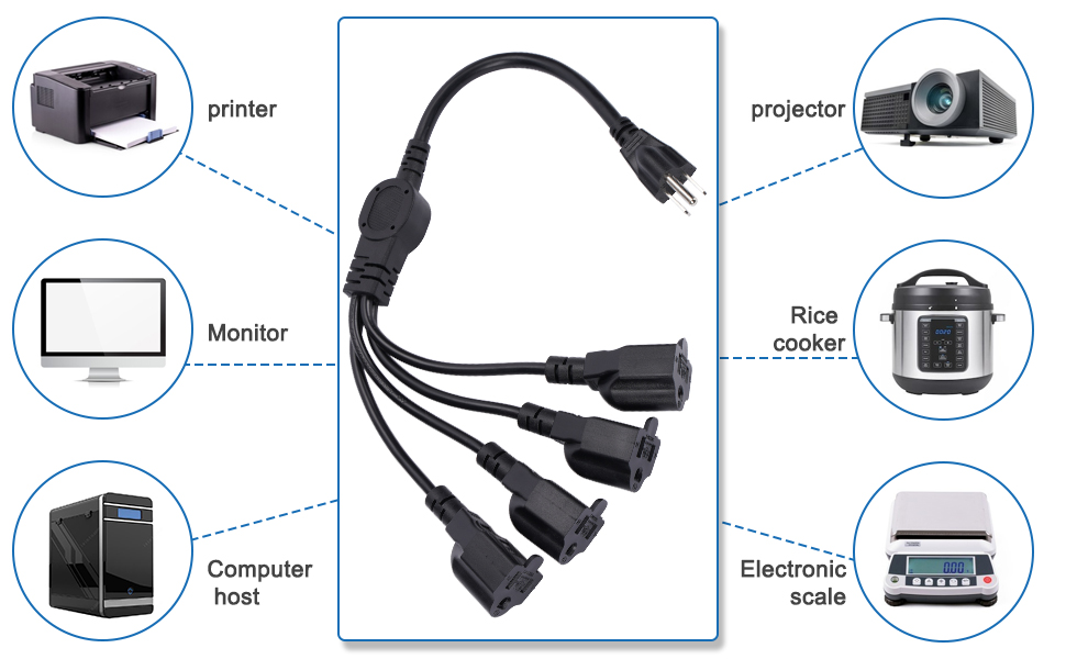 Y-Splitter Power Cord Extension Cable