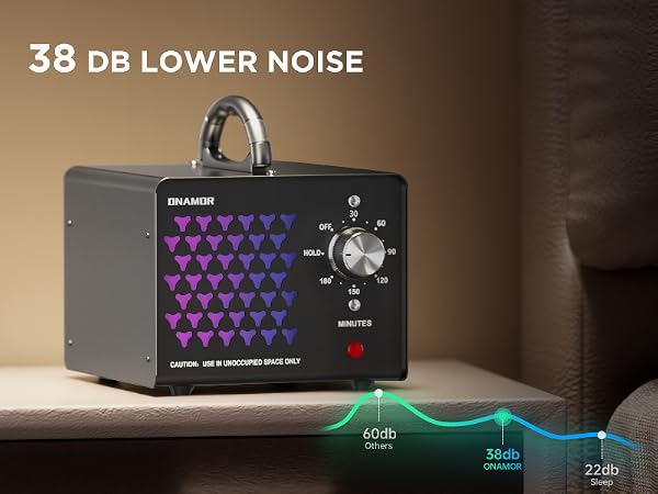 low noise