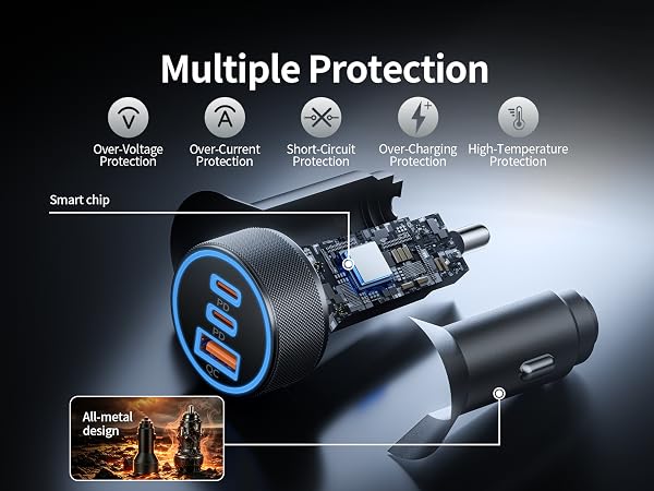 car charger adapter