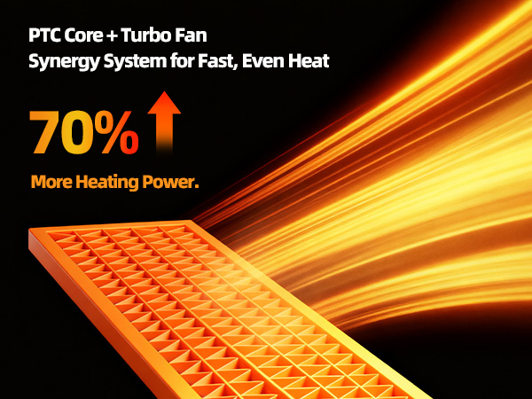 Space Heater Dual-Drive Heating