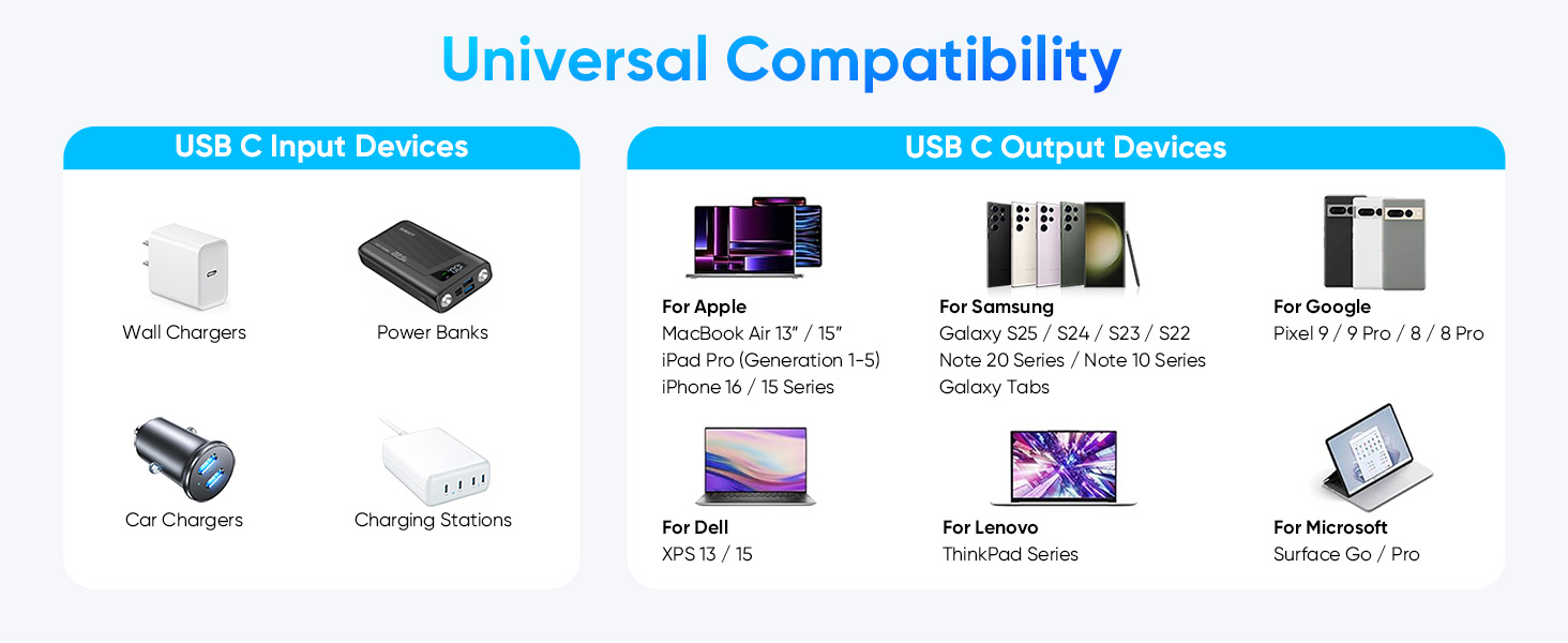 usb c cable right angle