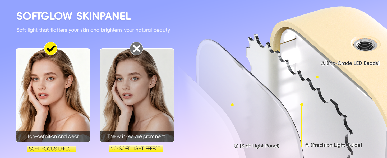 led video light