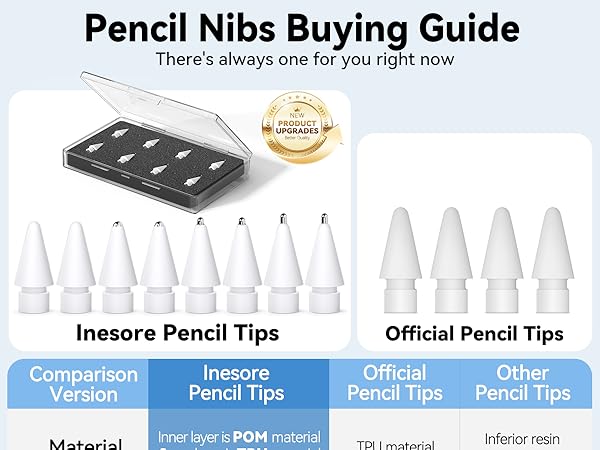 apple pencil tips