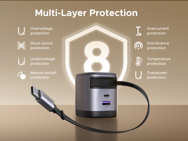 Multi-Layer Protection