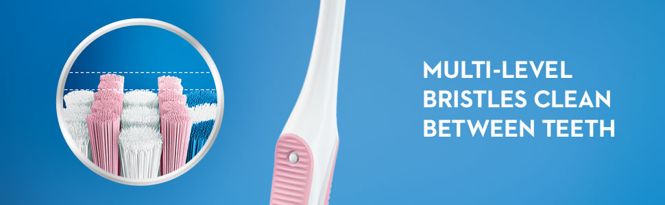 Multi-level bristles clean between teeth