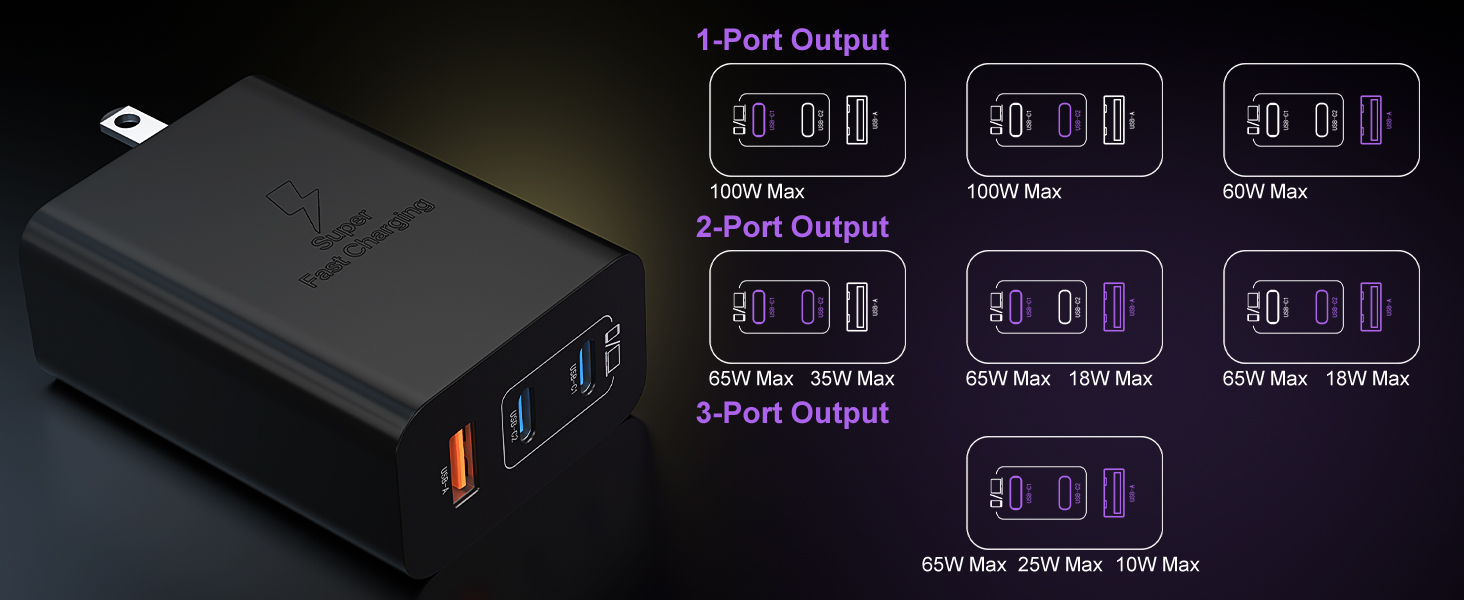 usb c charger block usbc charger block usb charger block charging blocks charger block