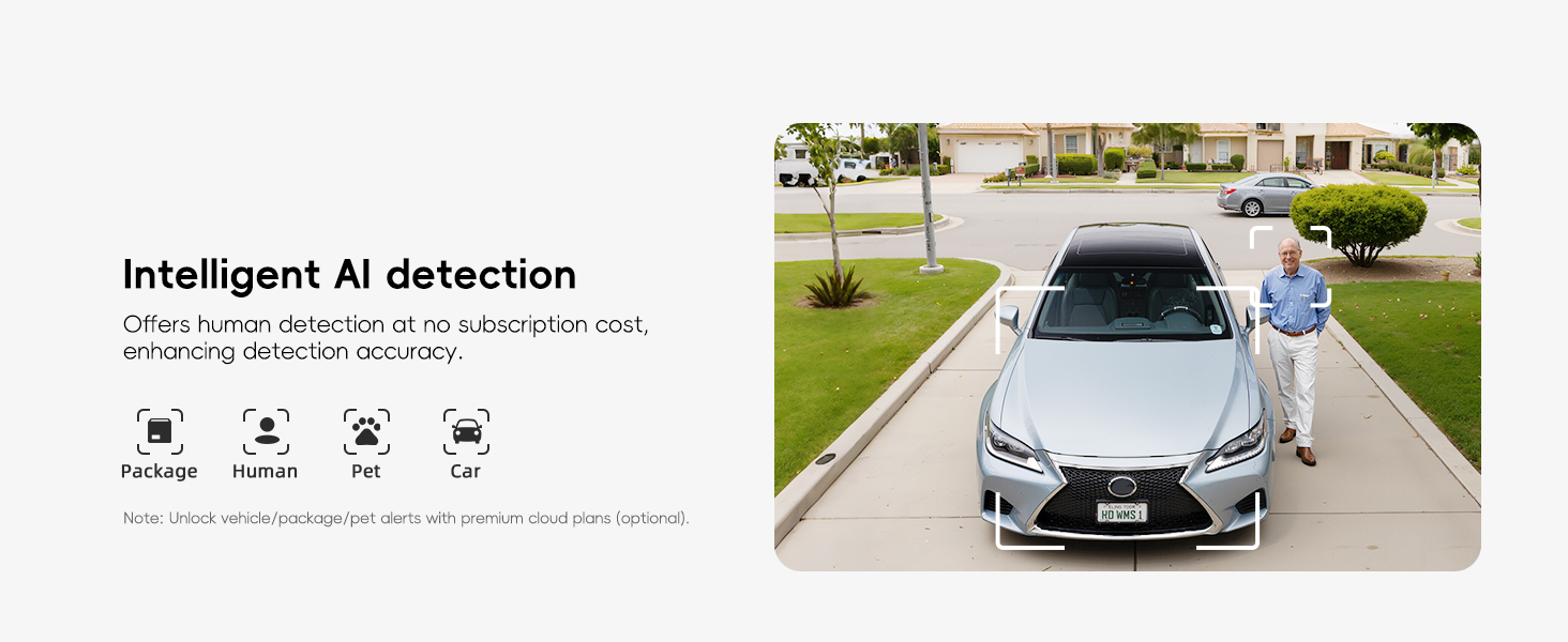 Intelligent AI detection