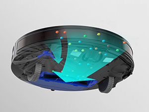 3-Point Cleaning System