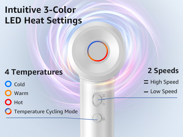 best hair dryer