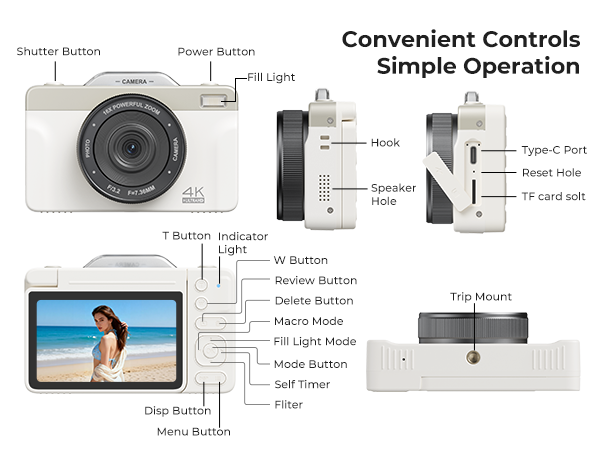 Digital Camera