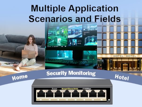 Full Gigabit Easy Web Managed Ethernet Switch