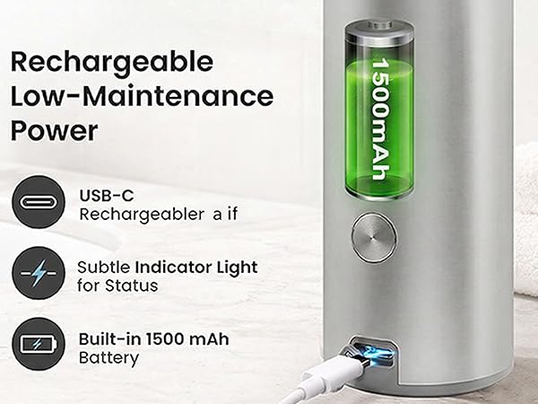Rechargeable Battry