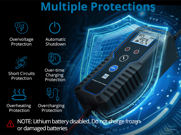 Car Battery Charger