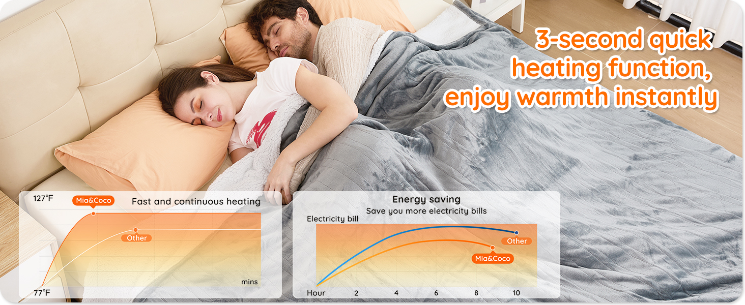 queen size heated blanket