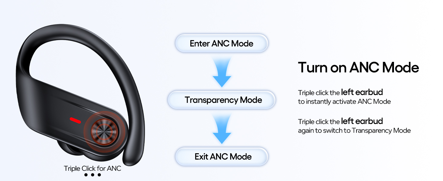anc mode headphones