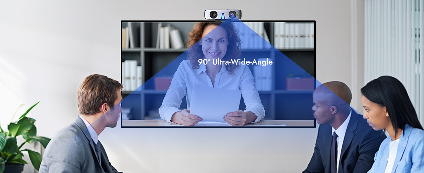 Wide Angle FOV Adjustable